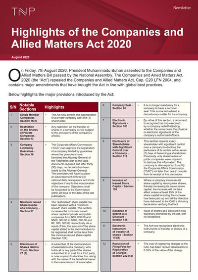 Highlights of the Companies and Allied Matters Act 2020